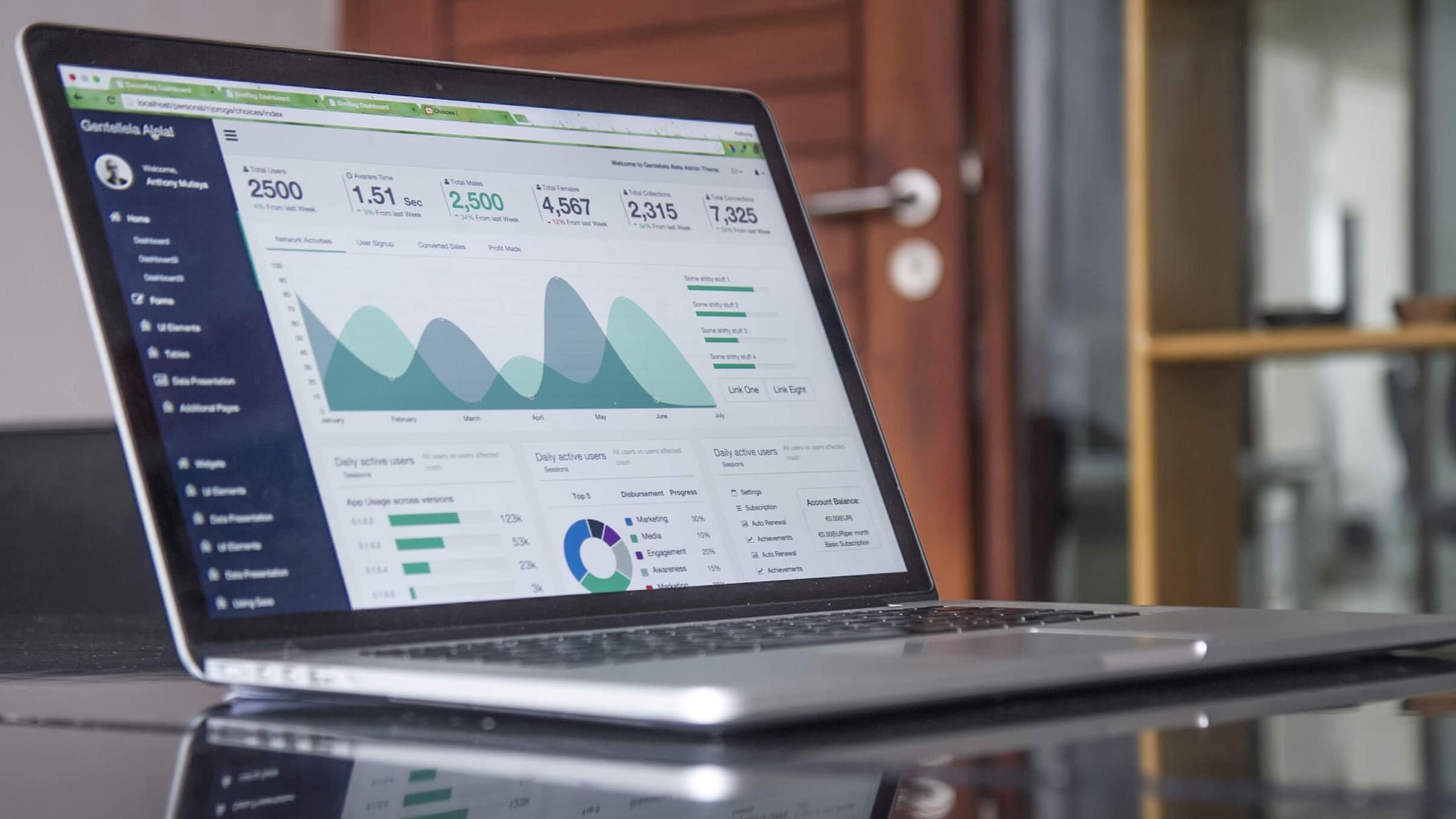 Laptop displaying interactive dashboard